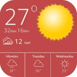 ikon National Weather Service