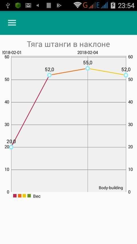 Bodybuilding - training programs. screenshot 3