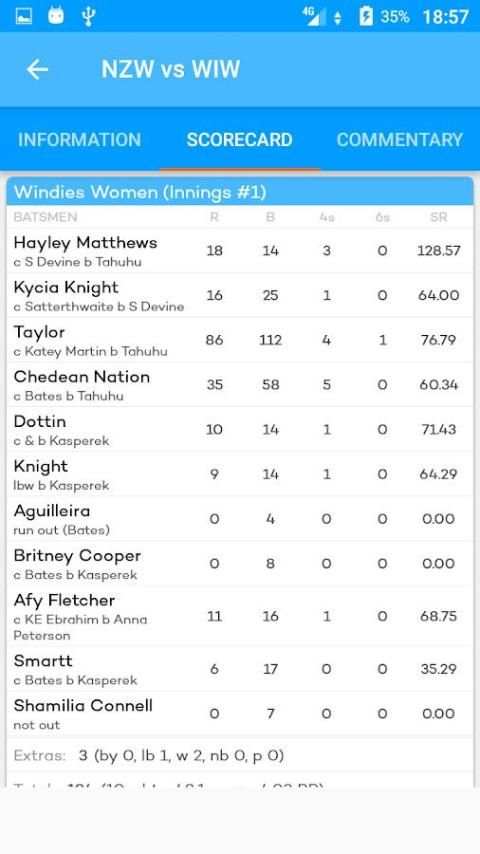 Cricket Live screenshot 5