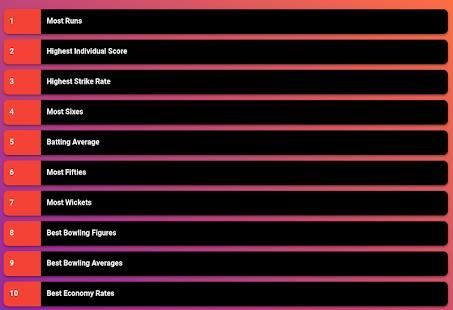 IPL 2018 Cricket - Fixtures ,Scores,Point Tables स्क्रीनशॉट 12