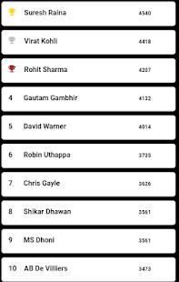 IPL 2018 Cricket - Fixtures ,Scores,Point Tables स्क्रीनशॉट 20