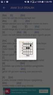 Lirk & Kunci Gitar Lagu Batak скриншот 1