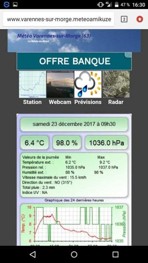 Météo Varennes-sur-Morge (63) screenshot 2
