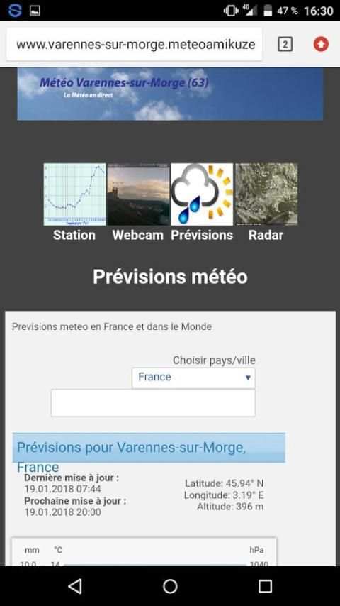 Météo Varennes-sur-Morge (63) screenshot 1