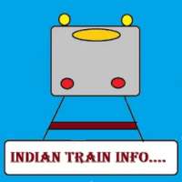 Indian-Train Info.