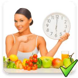 Intermittent Fasting Diet Guide