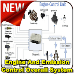 ikon Engine And Emission Control Overall System