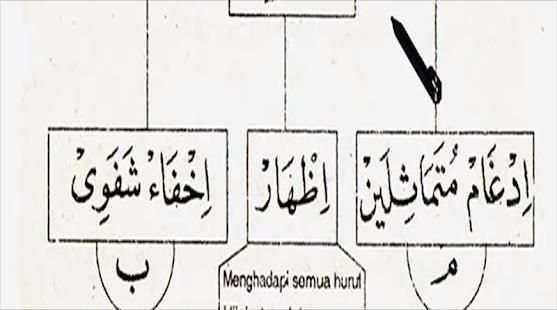 tuntunan ilmu TAJWID скриншот 2