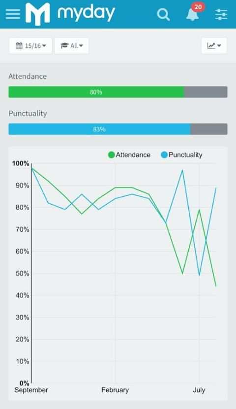 myday screenshot 3