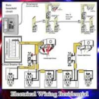 Electrical Wiring Residential