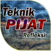 Teknik Pijat Refleksi Terlengkap