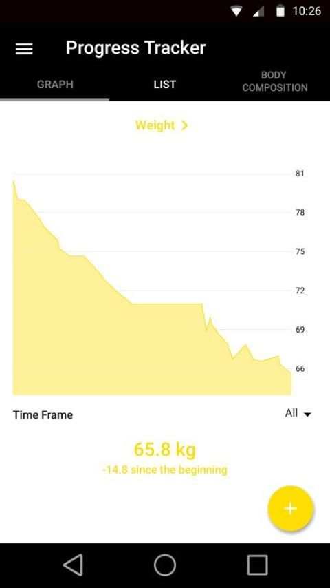 Betifit screenshot 3