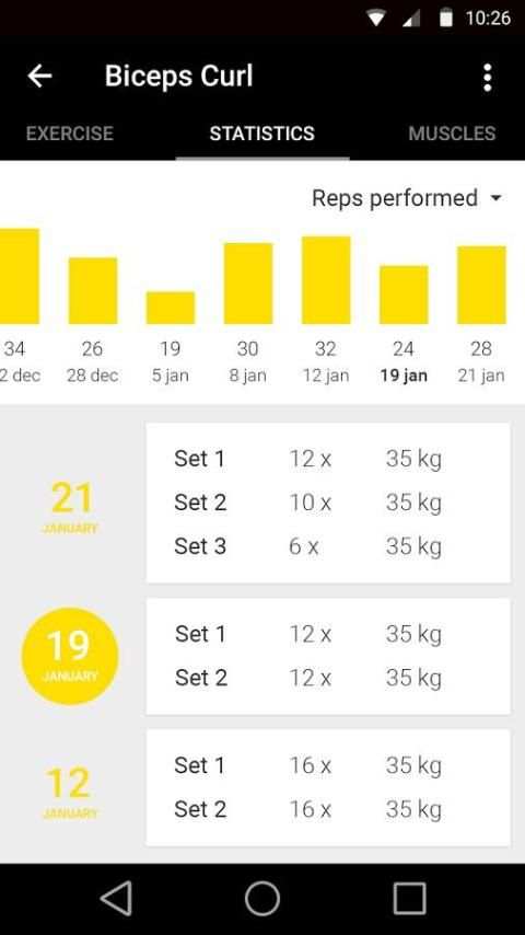 Betifit screenshot 2
