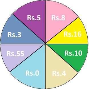 Spin and Win Paytm-Kingo screenshot 2
