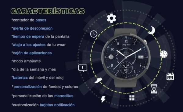 Deep Blue Watchface screenshot 17