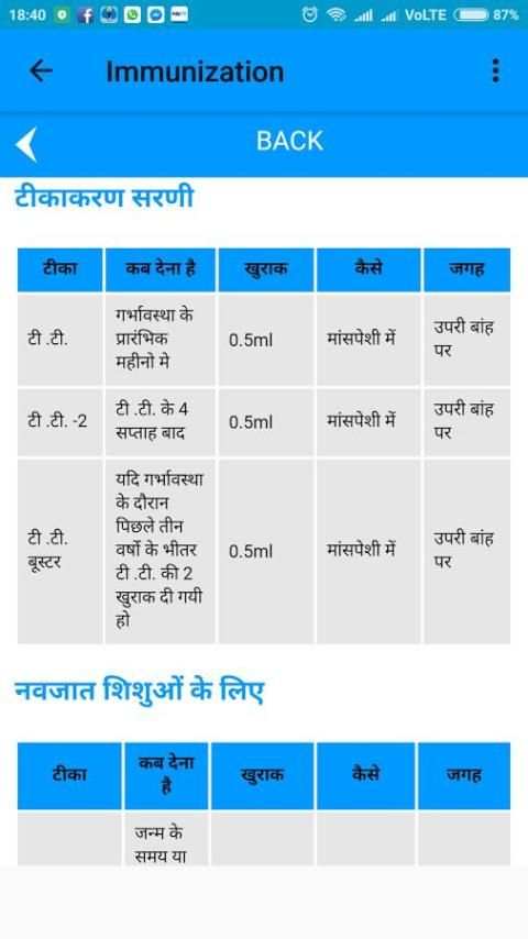 Immunization screenshot 4