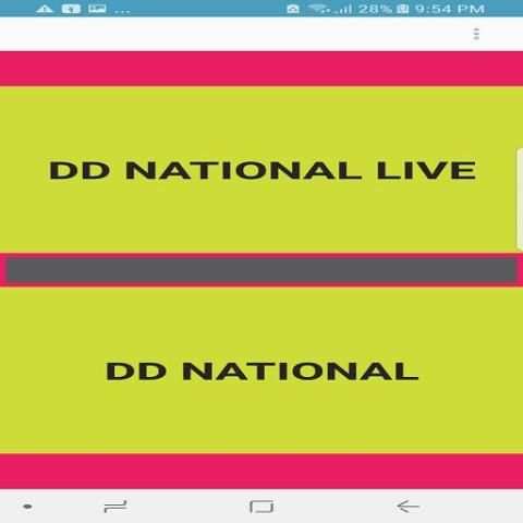 DD NATIONAL & PODHIGAI LIVE TV screenshot 5