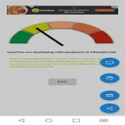 Schizophrenia Test