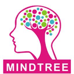 Mind Tree: Life Changing Quotes