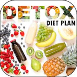 Detox Diet Plan