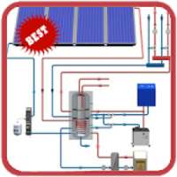 Solar System Diagram