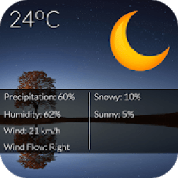 ikon Transparent Weather Widget