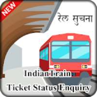 Railway Inquiry