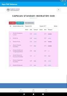 Rapor Mutu PMP screenshot 4