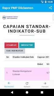 Rapor Mutu PMP screenshot 8