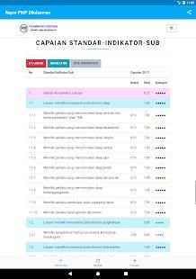 Rapor Mutu PMP screenshot 1
