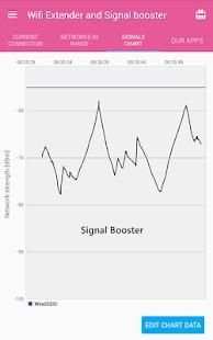 Wifi booster and range extender screenshot 2