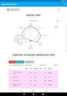 Rapor Mutu PMP screenshot 5