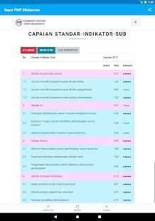 Rapor Mutu PMP screenshot 2