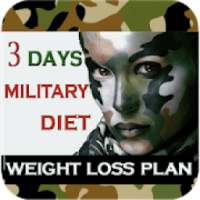 Military Diet on 9Apps