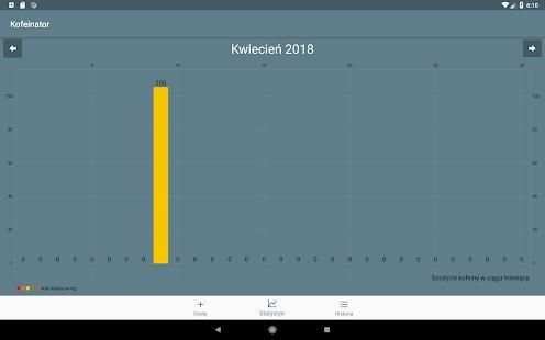 Kofeinator screenshot 8