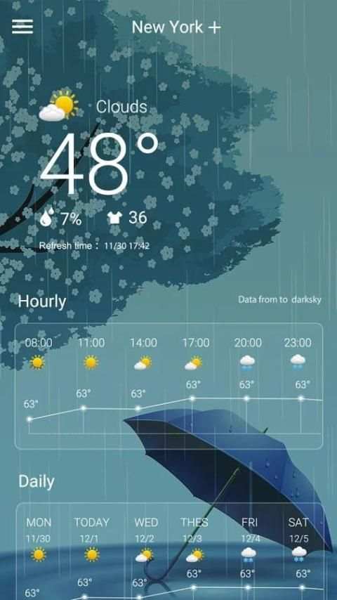 Weather screenshot 4