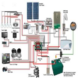 Wiring Diagrams For Solar Energy System