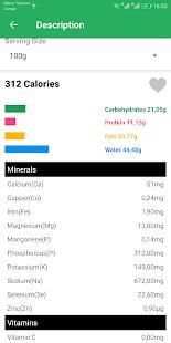 Calorie of My Food screenshot 2
