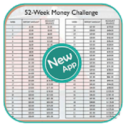 ikon how to save money