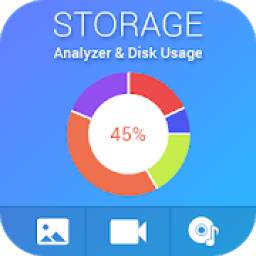 Storage Analyzer & Storage Manager