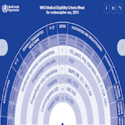 ikon WHO MEC Wheel (contraceptive use) Beta