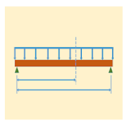 ikon BENDING MOMENT &amp; SHEAR CALCULATOR