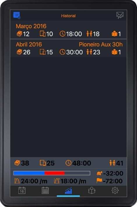 Service Report 2018 screenshot 6