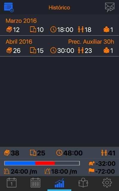 Service Report 2018 screenshot 22