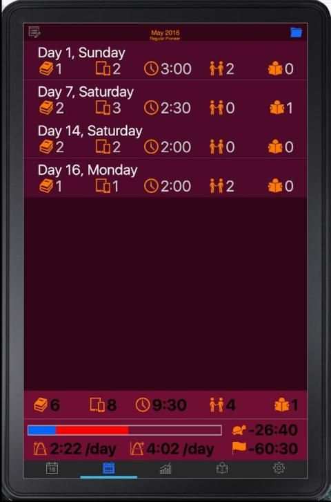 Service Report 2018 screenshot 15