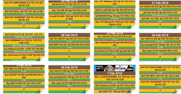 Free Intraday Tips :Stock Market Tips I Earn Daily screenshot 1