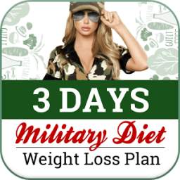 Super Military Diet Plan