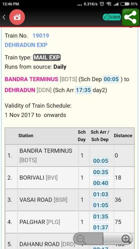 Indian Railway screenshot 4