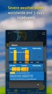 WeatherPro Free screenshot 4