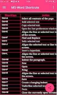 Keyboard Shortcuts screenshot 2